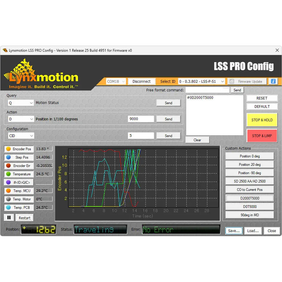 - Smart cat litter box with automatic cleaningLynxmotion LSS PRO Configuration Software or LSS-PRO-Config (Download)