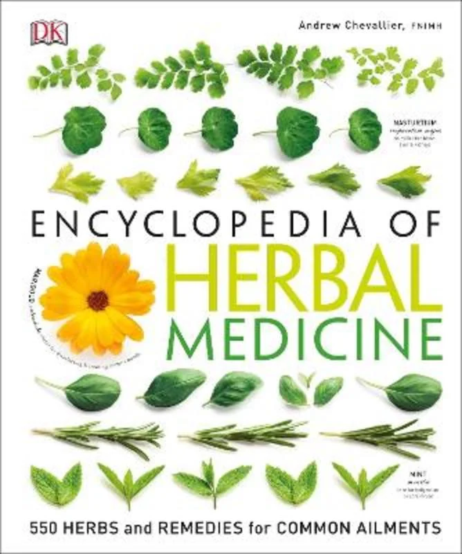  -Splash-proof food bowl AND Anti-choking slow food bowlEncyclopedia Of Herbal Medicine